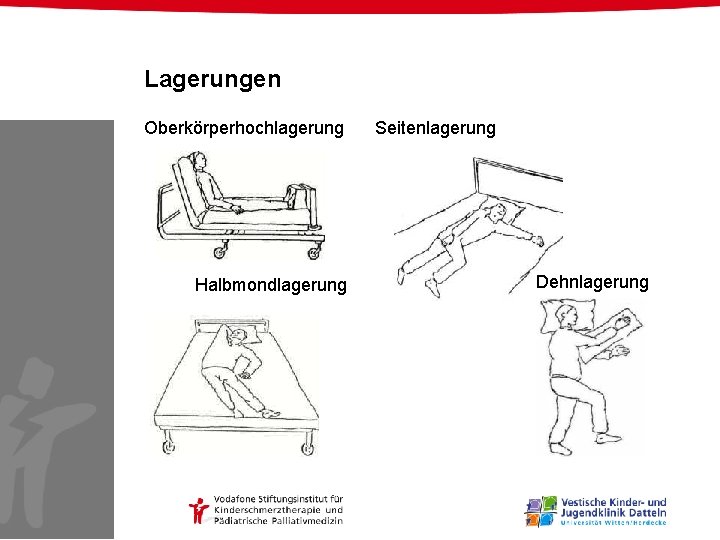 Lagerungen Oberkörperhochlagerung Halbmondlagerung Seitenlagerung Dehnlagerung 