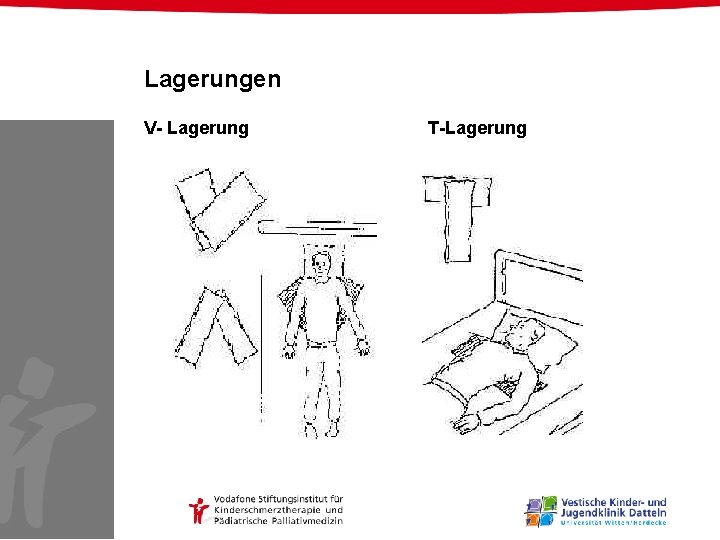 Lagerungen V- Lagerung T-Lagerung 