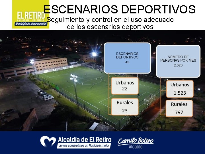  ESCENARIOS DEPORTIVOS Seguimiento y control en el uso adecuado de los escenarios deportivos