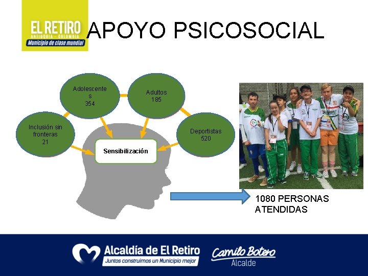 APOYO PSICOSOCIAL Adolescente s 354 Adultos 185 Inclusión sin fronteras 21 Deportistas 520 Sensibilización