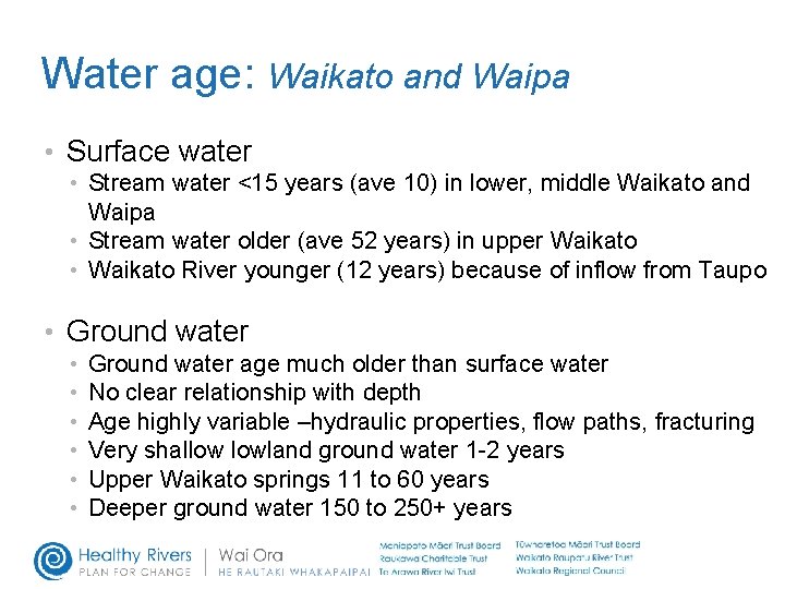 Water age: Waikato and Waipa • Surface water • Stream water <15 years (ave