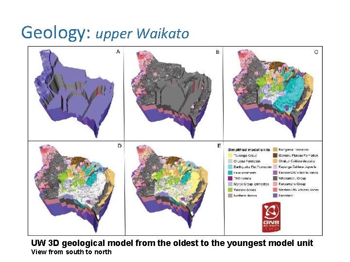 Geology: upper Waikato UW 3 D geological model from the oldest to the youngest