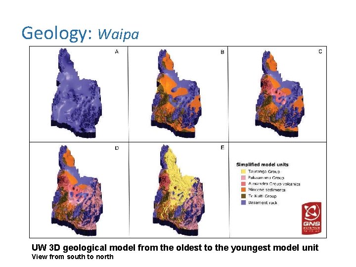 Geology: Waipa UW 3 D geological model from the oldest to the youngest model