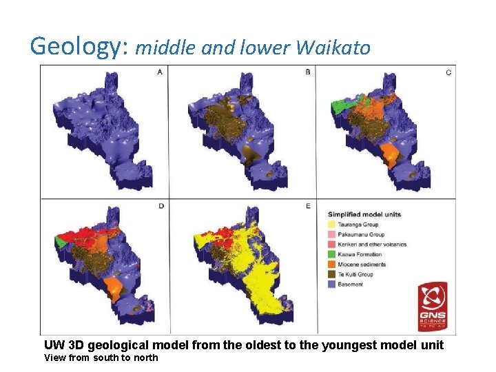 Geology: middle and lower Waikato UW 3 D geological model from the oldest to