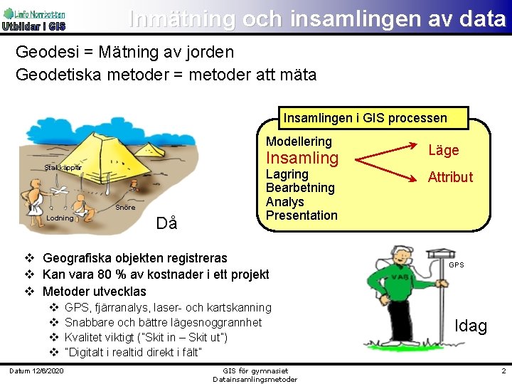Inmätning och insamlingen av data Geodesi = Mätning av jorden Geodetiska metoder = metoder