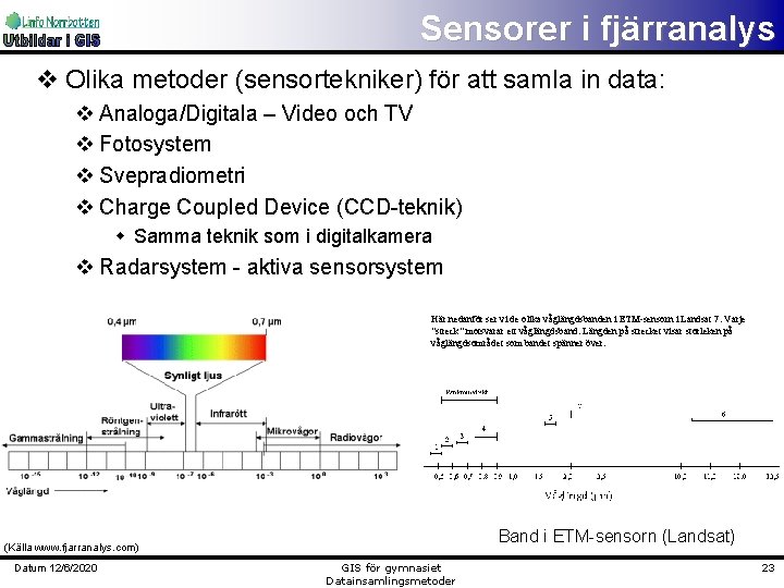 Sensorer i fjärranalys v Olika metoder (sensortekniker) för att samla in data: v Analoga/Digitala