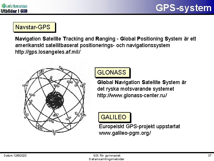 GPS-system Navstar-GPS Navigation Satellite Tracking and Ranging - Global Positioning System är ett amerikanskt