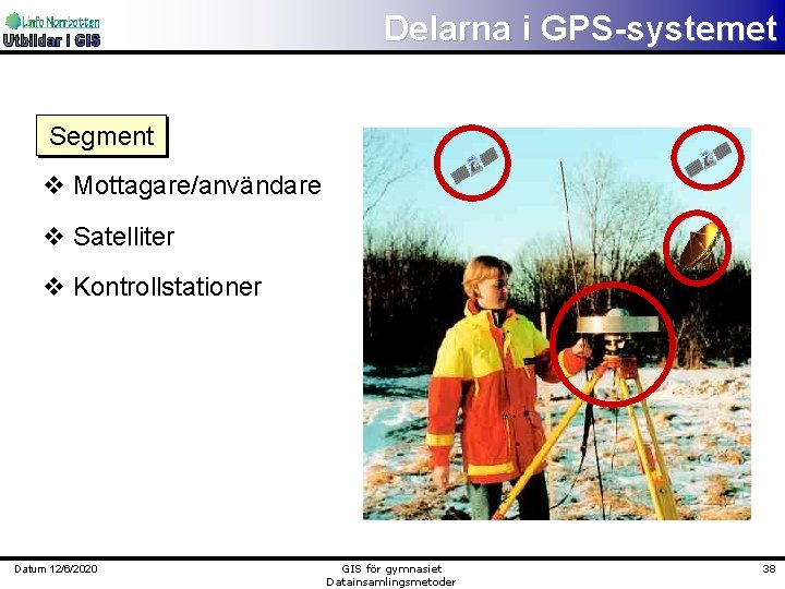 Delarna i GPS-systemet Segment v Mottagare/användare v Satelliter v Kontrollstationer Datum 12/6/2020 GIS för