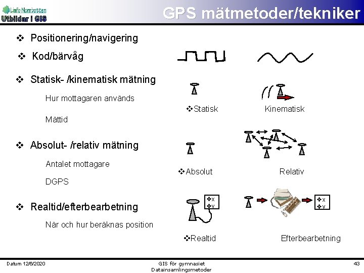 GPS mätmetoder/tekniker v Positionering/navigering v Kod/bärvåg v Statisk- /kinematisk mätning Hur mottagaren används v.