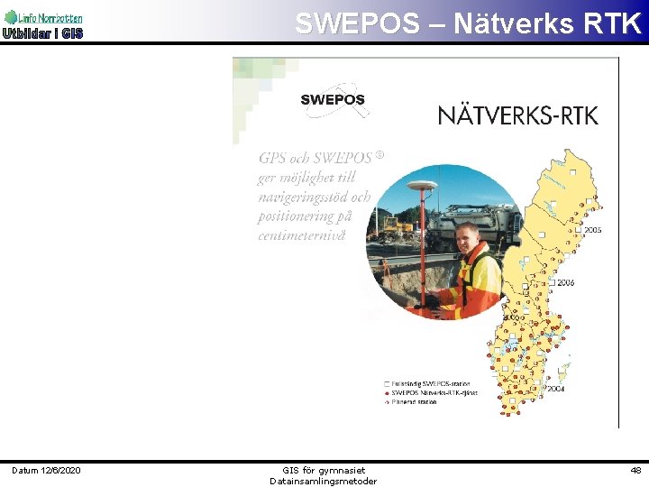 SWEPOS – Nätverks RTK Datum 12/6/2020 GIS för gymnasiet Datainsamlingsmetoder 48 