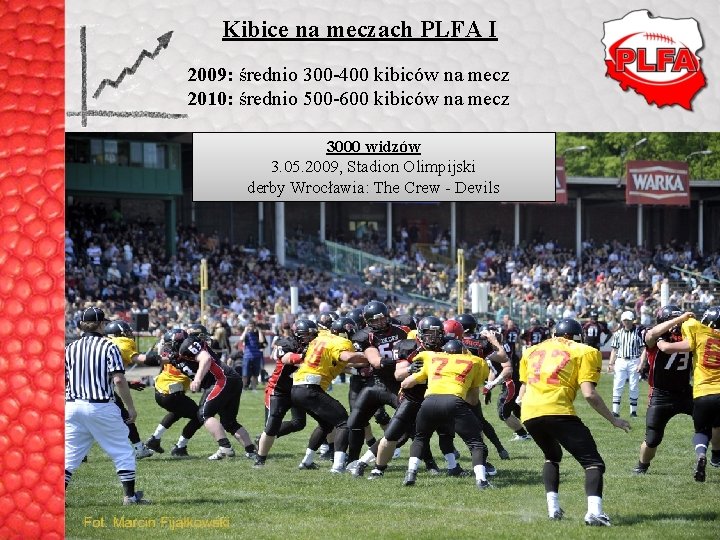 Kibice na meczach PLFA I 2009: średnio 300 -400 kibiców na mecz 2010: średnio Kibice na meczach PLFA I 2009: średnio 300 -400 kibiców na mecz 2010: średnio