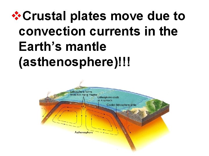 v. Crustal plates move due to convection currents in the Earth’s mantle (asthenosphere)!!! 