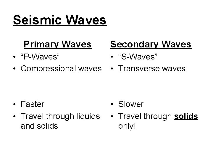 Seismic Waves Primary Waves Secondary Waves • “P-Waves” • Compressional waves • “S-Waves” •