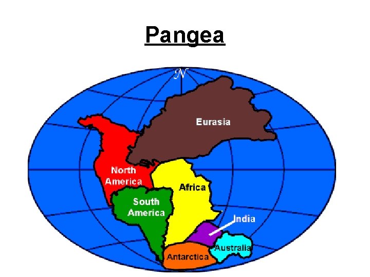 Pangea 