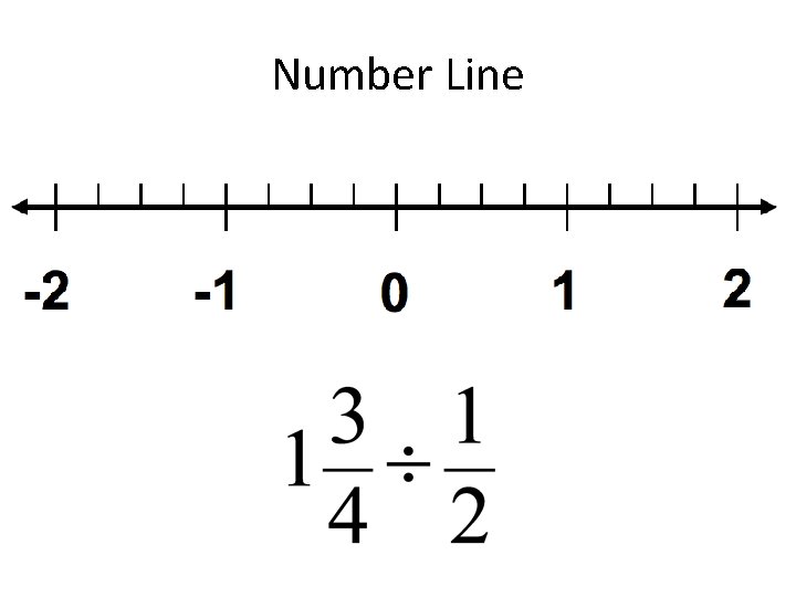 Number Line • 