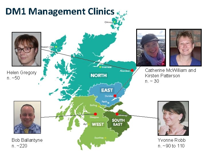 DM 1 Management Clinics Helen Gregory n. ~50 Bob Ballantyne n. ~220 Catherine Mc.