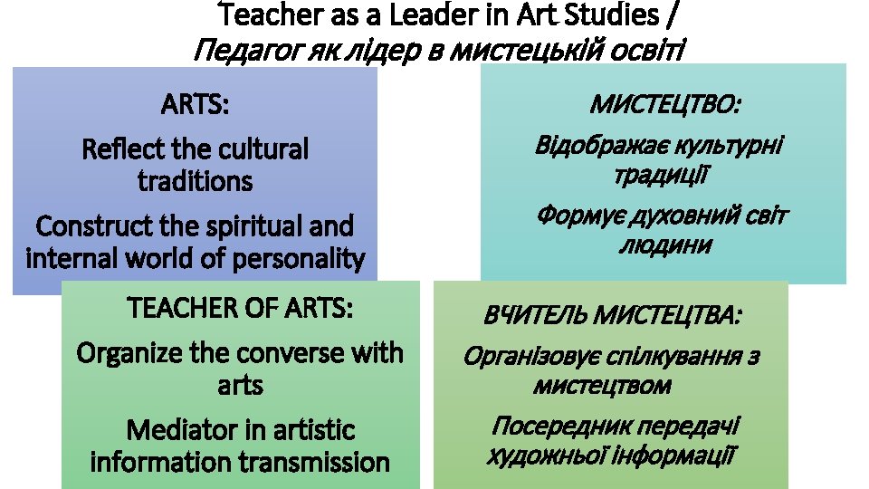 Teacher as a Leader in Art Studies / Педагог як лідер в мистецькій освіті