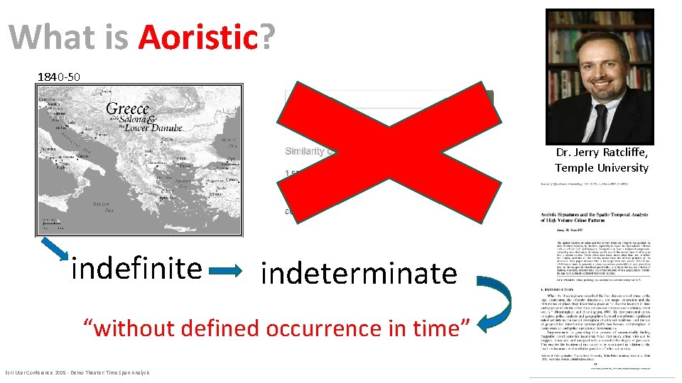 What is Aoristic? 1840 -50 Aorist… a + horistos “not” indefinite “limited/defined” indeterminate “without