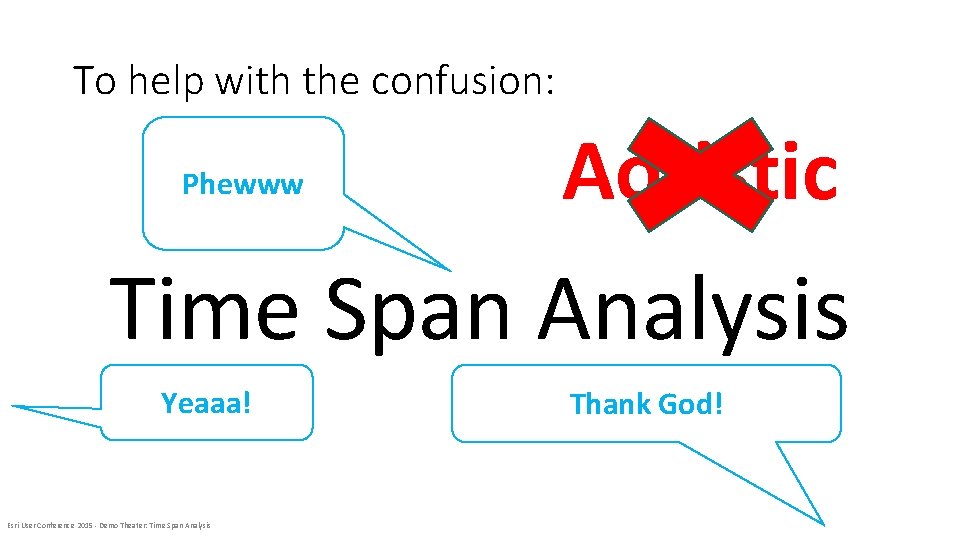 To help with the confusion: Phewww Aoristic Time Span Analysis Yeaaa! Esri User Conference