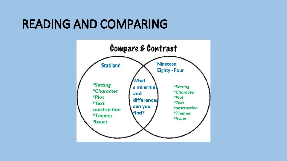 READING AND COMPARING What similarities and differences can you find? 