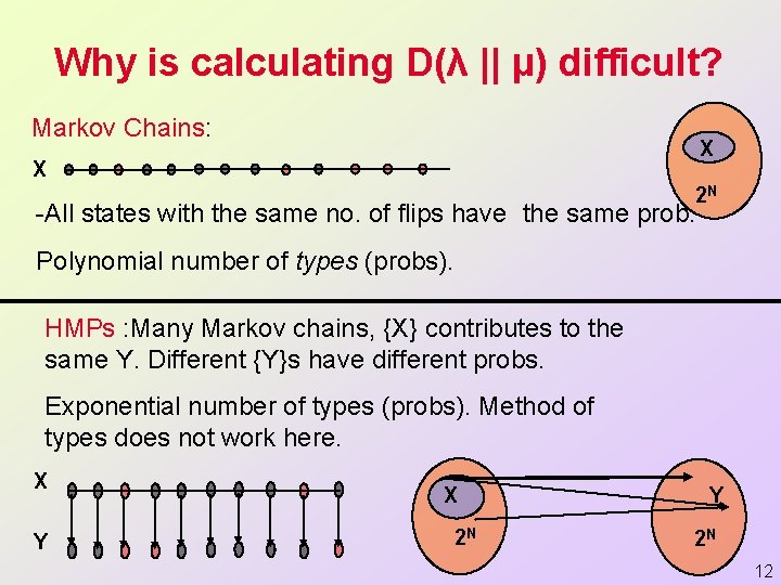 Why is calculating D(λ || µ) difficult? Markov Chains: X X 2 N -All