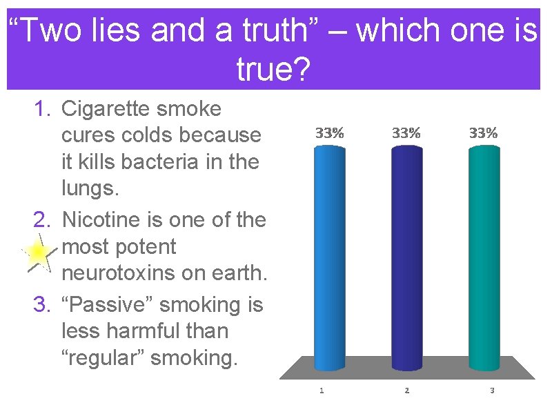 “Two lies and a truth” – which one is true? 1. Cigarette smoke cures