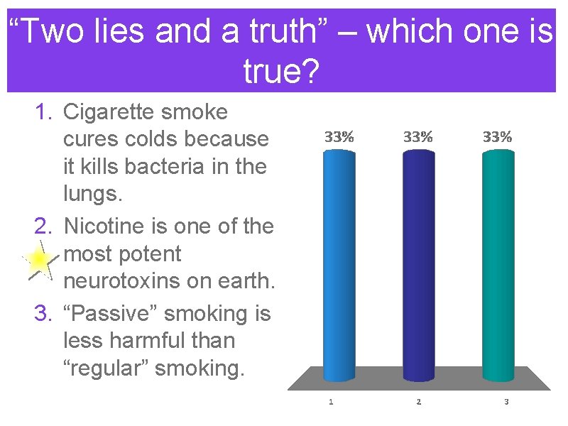 “Two lies and a truth” – which one is true? 1. Cigarette smoke cures