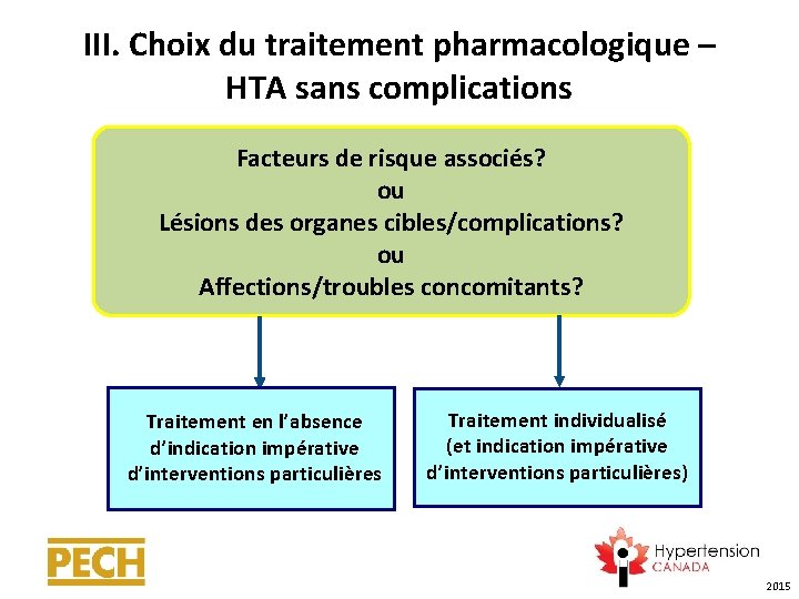 III. Choix du traitement pharmacologique – HTA sans complications Facteurs de risque associés? ou