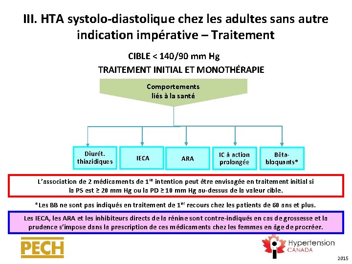 III. HTA systolo-diastolique chez les adultes sans autre indication impérative – Traitement CIBLE <