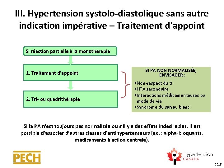 III. Hypertension systolo-diastolique sans autre indication impérative – Traitement d'appoint Si réaction partielle à
