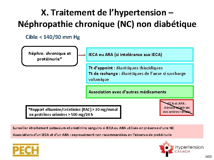 X. Traitement de l’hypertension – Néphropathie chronique (NC) non diabétique Cible < 140/90 mm