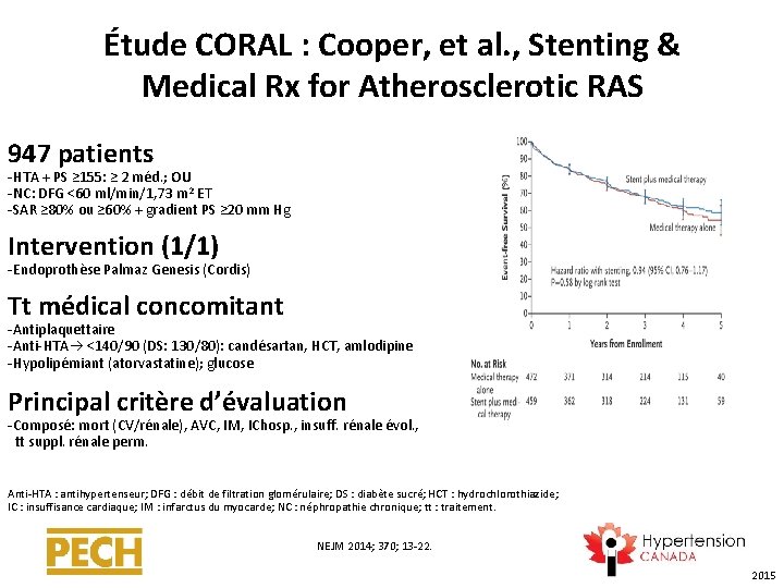 Étude CORAL : Cooper, et al. , Stenting & Medical Rx for Atherosclerotic RAS