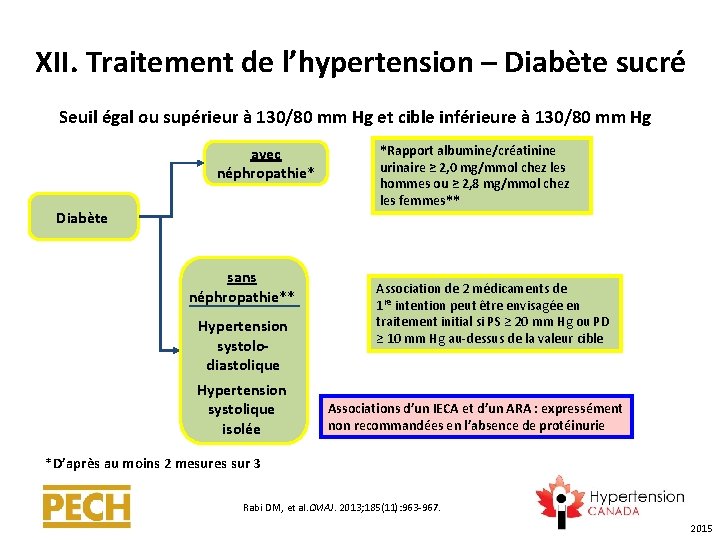 XII. Traitement de l’hypertension – Diabète sucré Seuil égal ou supérieur à 130/80 mm