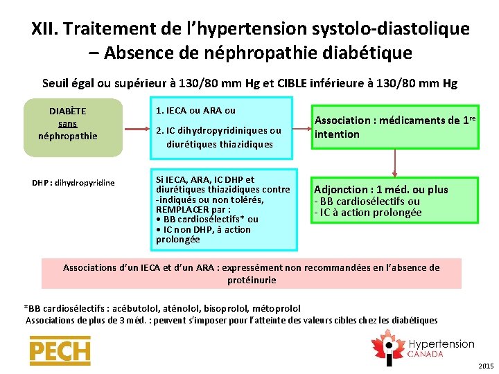 XII. Traitement de l’hypertension systolo-diastolique – Absence de néphropathie diabétique Seuil égal ou supérieur