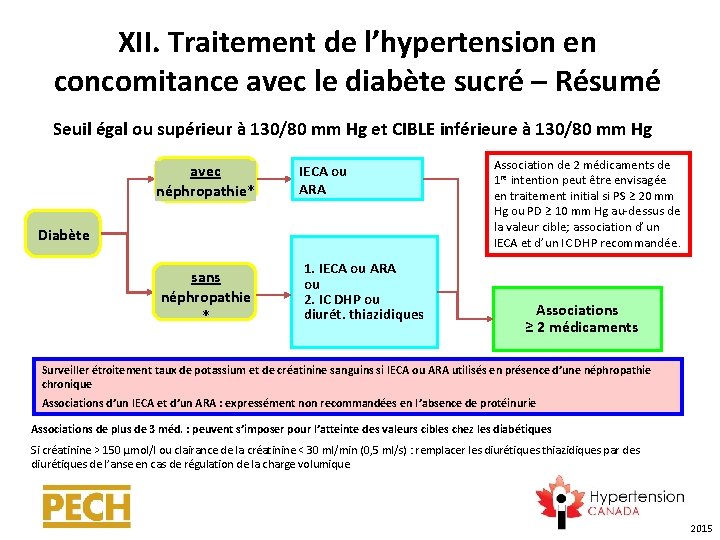 XII. Traitement de l’hypertension en concomitance avec le diabète sucré – Résumé Seuil égal