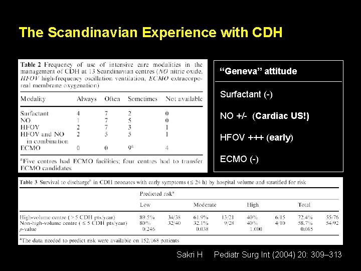 The Scandinavian Experience with CDH “Geneva” attitude Surfactant (-) NO +/- (Cardiac US!) HFOV