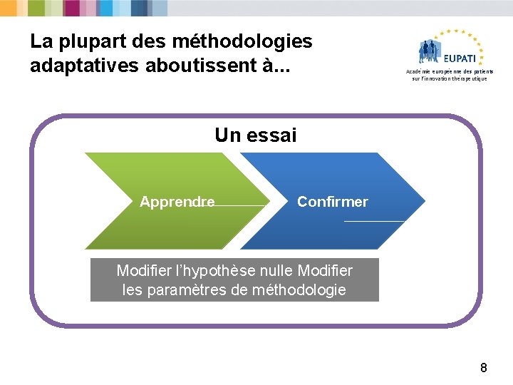 La plupart des méthodologies adaptatives aboutissent à. . . Académie européenne des patients sur