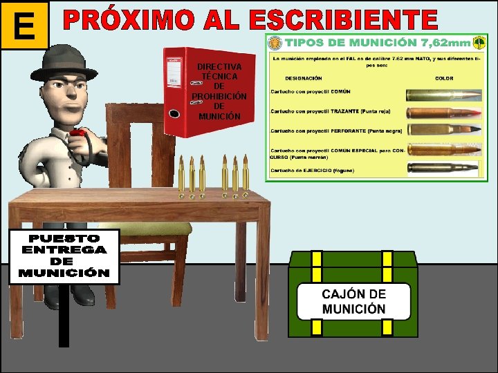 E DIRECTIVA TÉCNICA DE PROHIBICIÓN DE MUNICIÓN 