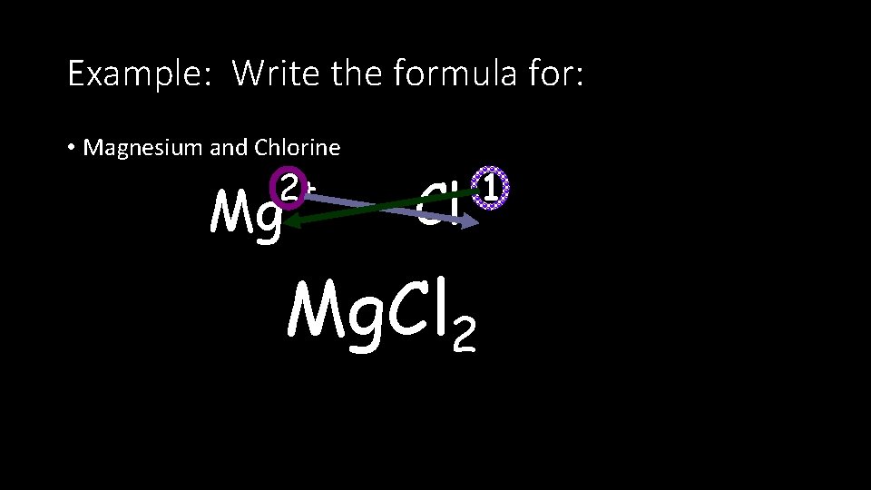 Example: Write the formula for: • Magnesium and Chlorine 2+ Mg -1 Cl Mg.