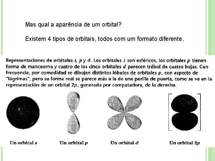 Mas qual a aparência de um orbital? Existem 4 tipos de orbitais, todos com