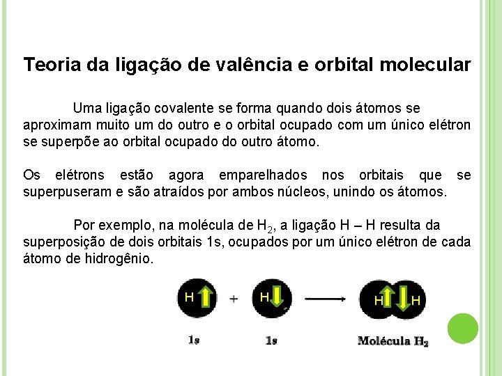 Teoria da ligação de valência e orbital molecular Uma ligação covalente se forma quando