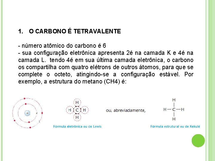 1. O CARBONO É TETRAVALENTE - número atômico do carbono é 6 - sua