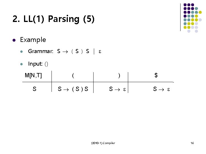 2. LL(1) Parsing (5) l Example l Grammar: S ( S ) S |