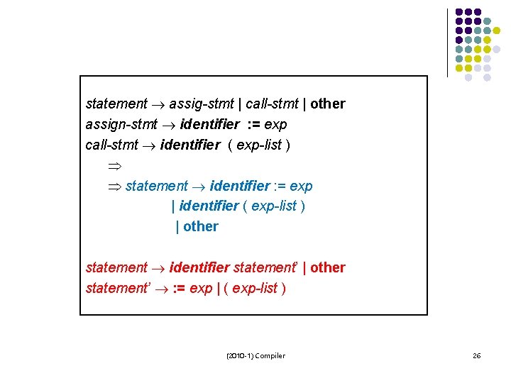 statement assig-stmt | call-stmt | other assign-stmt identifier : = exp call-stmt identifier (