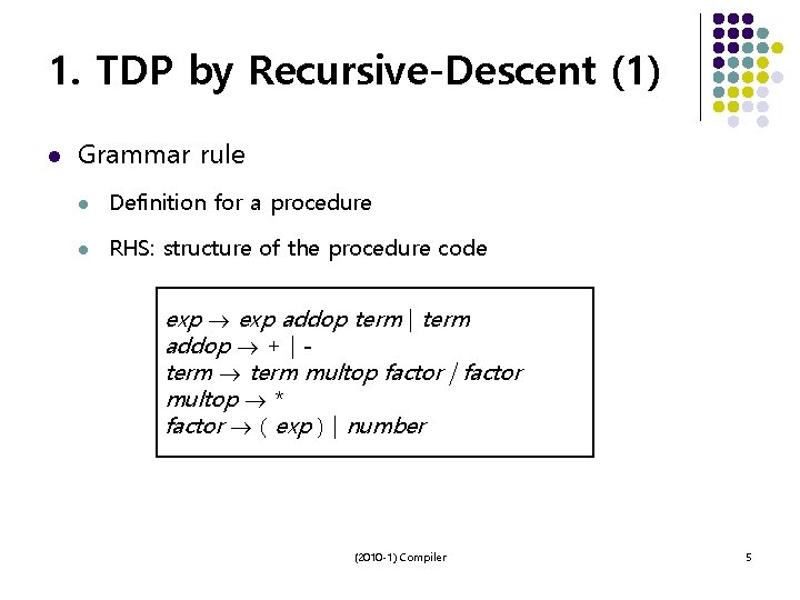 1. TDP by Recursive-Descent (1) l Grammar rule l Definition for a procedure l