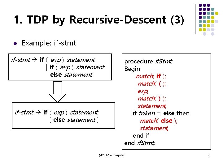 1. TDP by Recursive-Descent (3) l Example: if-stmt if ( exp ) statement |