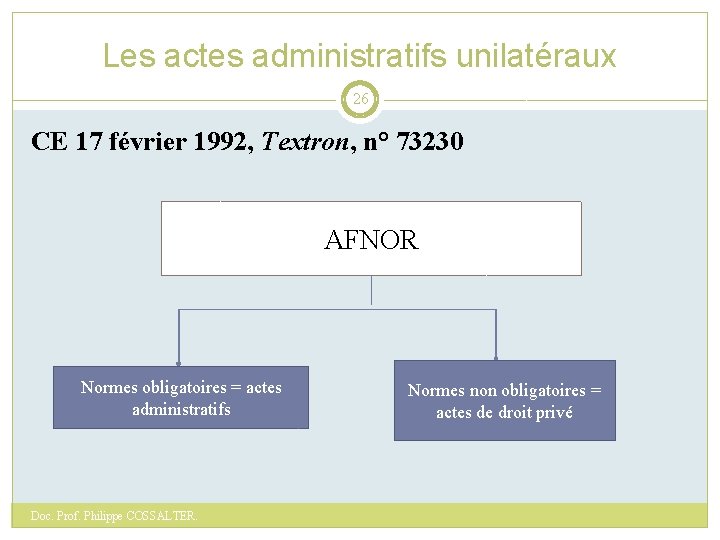 Les actes administratifs unilatéraux 26 CE 17 février 1992, Textron, n° 73230 AFNOR Normes