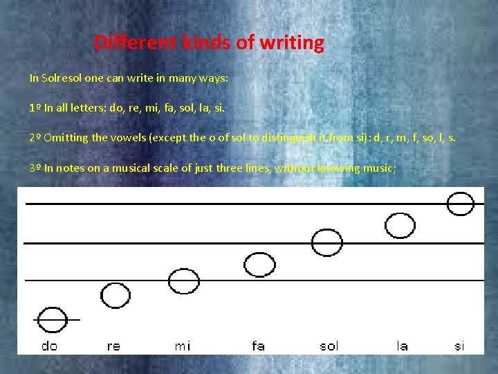 Different kinds of writing In Solresol one can write in many ways: 1º In