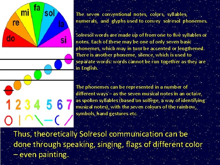 The seven conventional notes, colors, syllables, numerals, and glyphs used to convey solresol phonemes.
