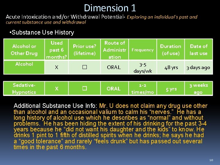 Dimension 1 Acute Intoxication and/or Withdrawal Potential- Exploring an individual’s past and current substance